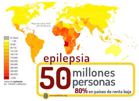 La epilepsia es un problema mundial que se evidencia más en los países de menores recursos (OMS)