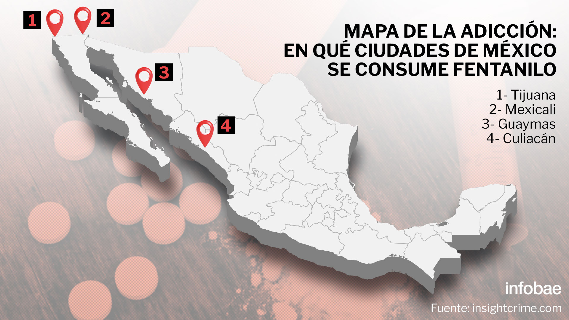 Las ciudades mexicanas en donde se han registrado consumidores de fentanilo se encuentran principalmente en el noroeste del país (Infobae) 