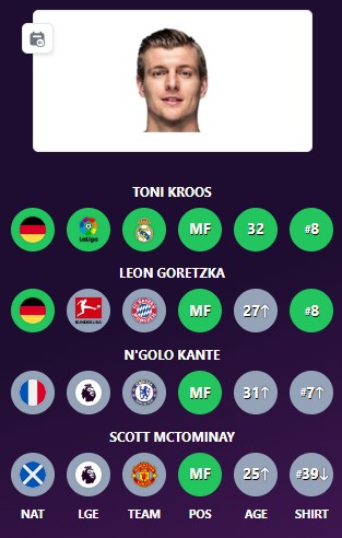 Who Are Ya (Captura)