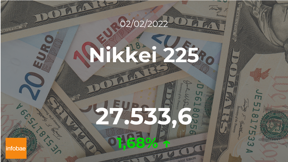Cotización del Nikkei 225: el índice asciende un 1,68% en la sesión del 2 de febrero