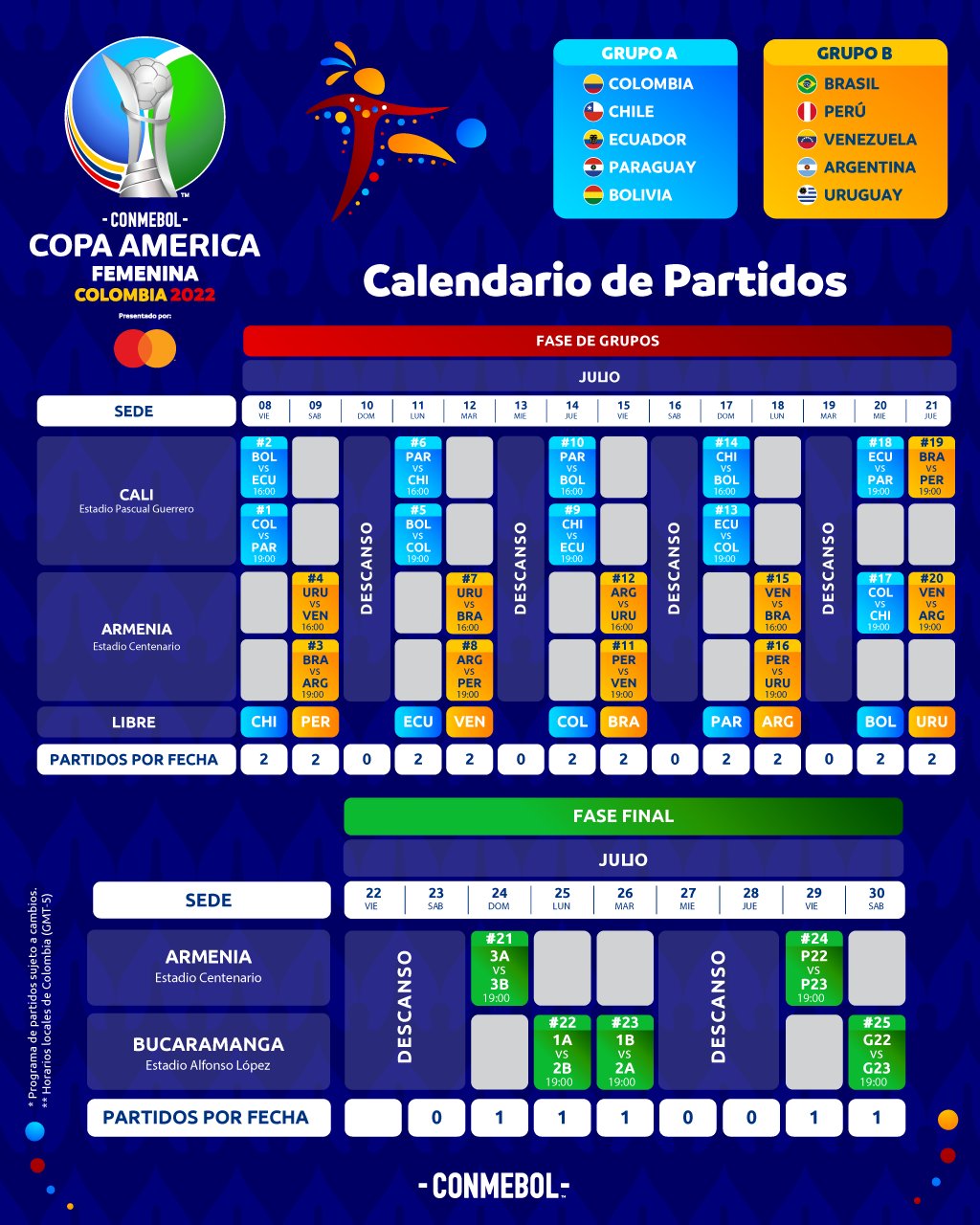 Copa America Femina Colombia 2022: Dette er datoene som skal tas med i konkurransen