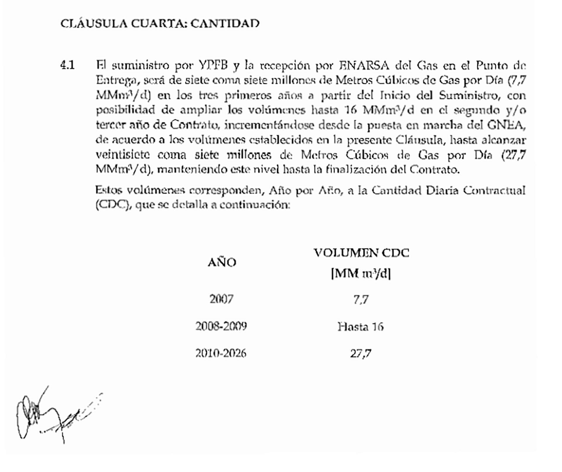 Según la clàusula cuarta del contrato de gas negociado por Kirchner en 2006, Bolivia deberia abastecer el triple del gas que le vende actualmente a la Argentina