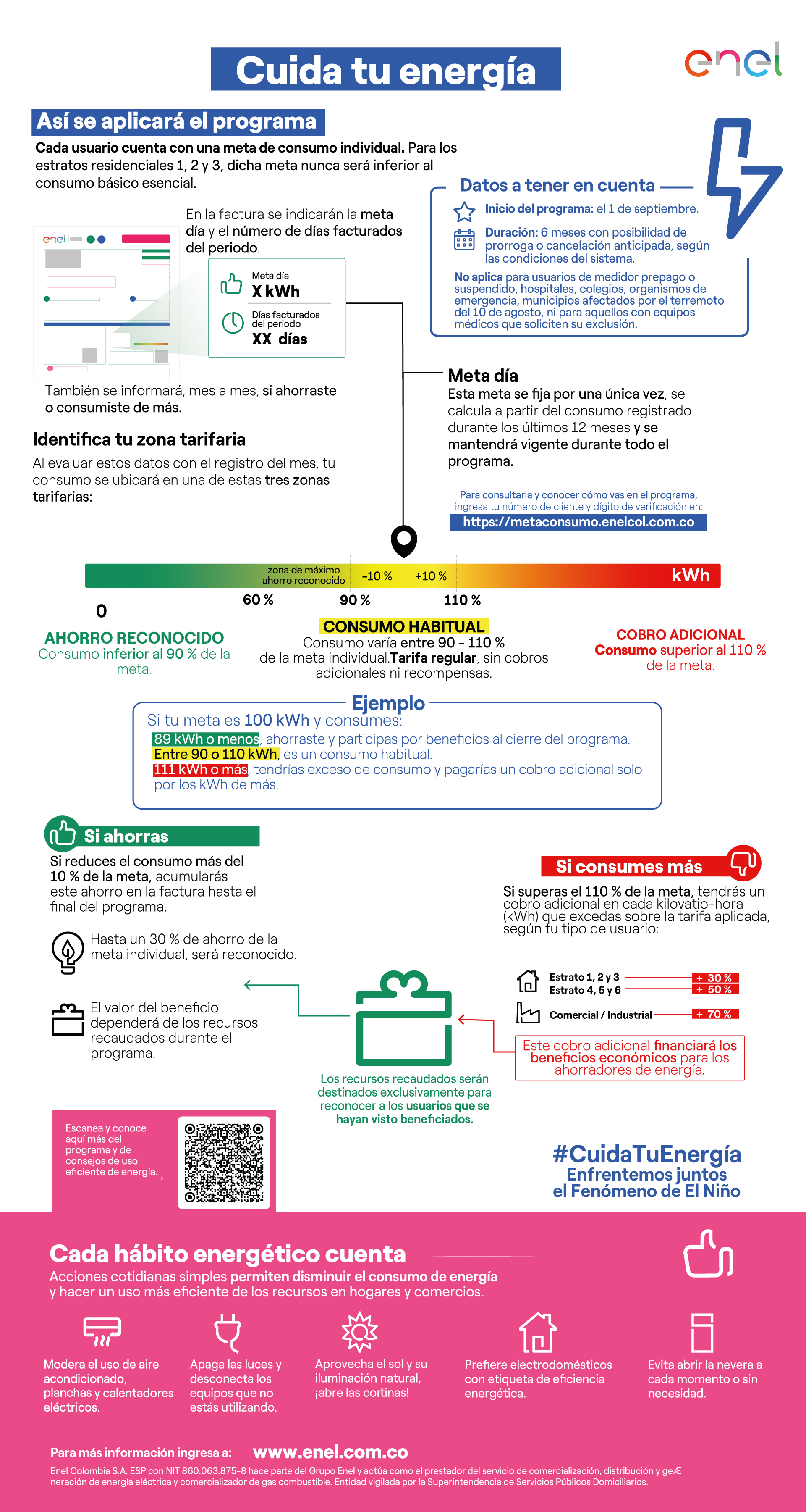 infografia