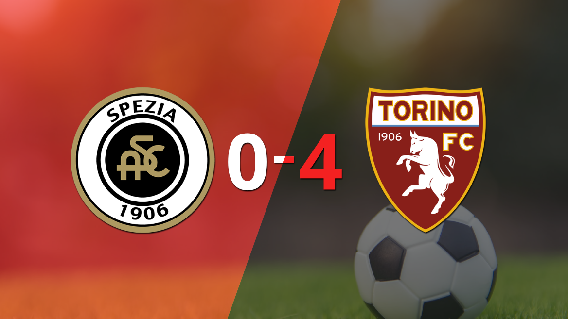 De visitante, Torino goleó a Spezia con un contundente 4 a 0