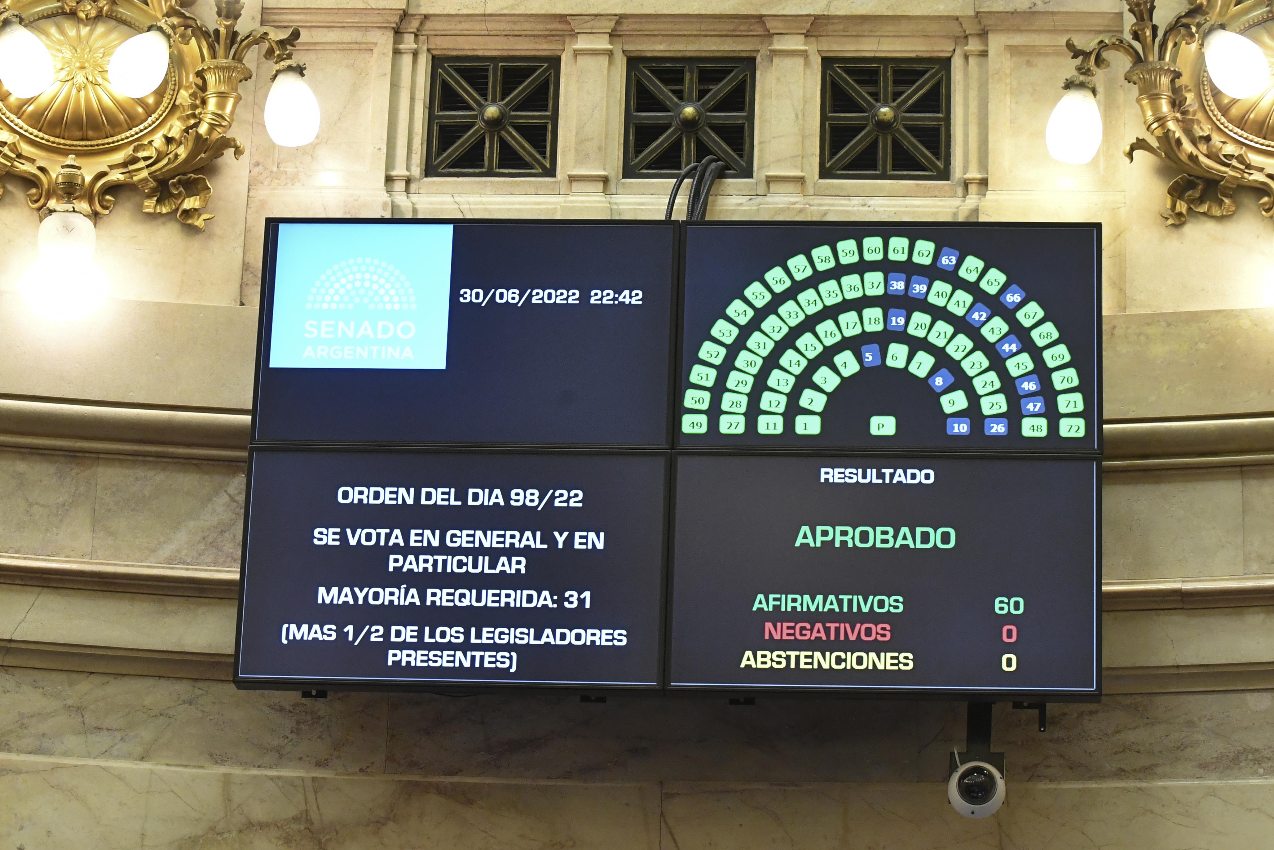 El Senado aprobó por unanimidad el alivio fiscal para Monotributistas (Fotos: Delfina Linares, Comunicación Senado)