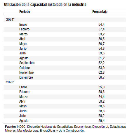 infografia