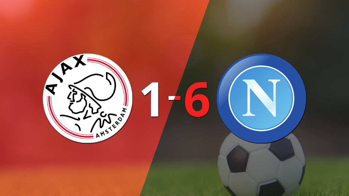 Napoli derrotó sin complicaciones a Ajax con doblete de Giacomo Raspadori