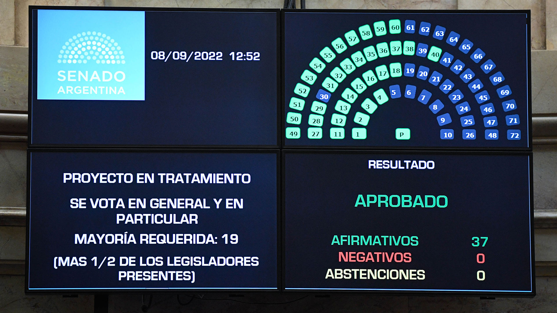 El Senado aprobó una declaración de repudio por el atentado a Cristina Kirchner