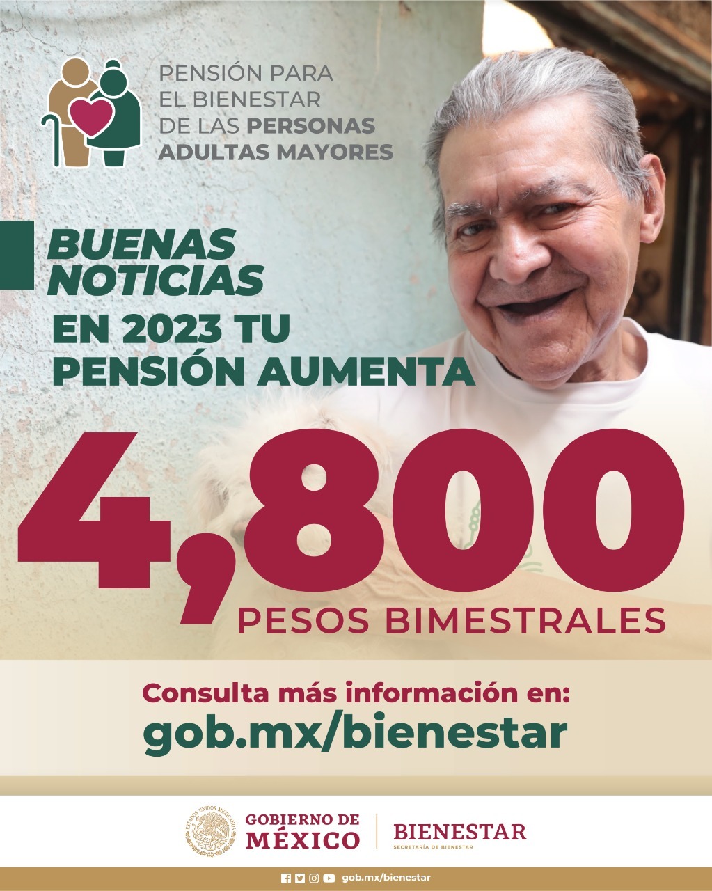En 2023 el monto de la pensión aumentó a MXN 4 mil 800 (Secretaría del Bienestar)