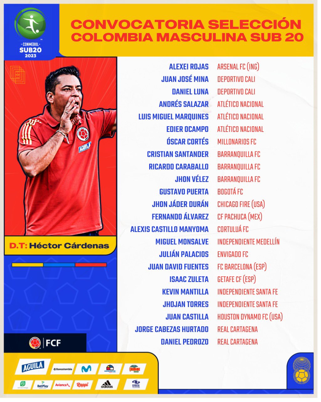 Estos Son Los 23 Convocados A La Selección Colombia Sub 20 Para El