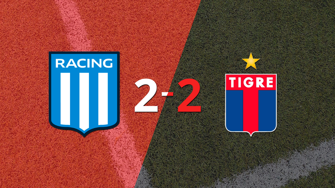 Racing Club y Tigre igualaron 2 a 2