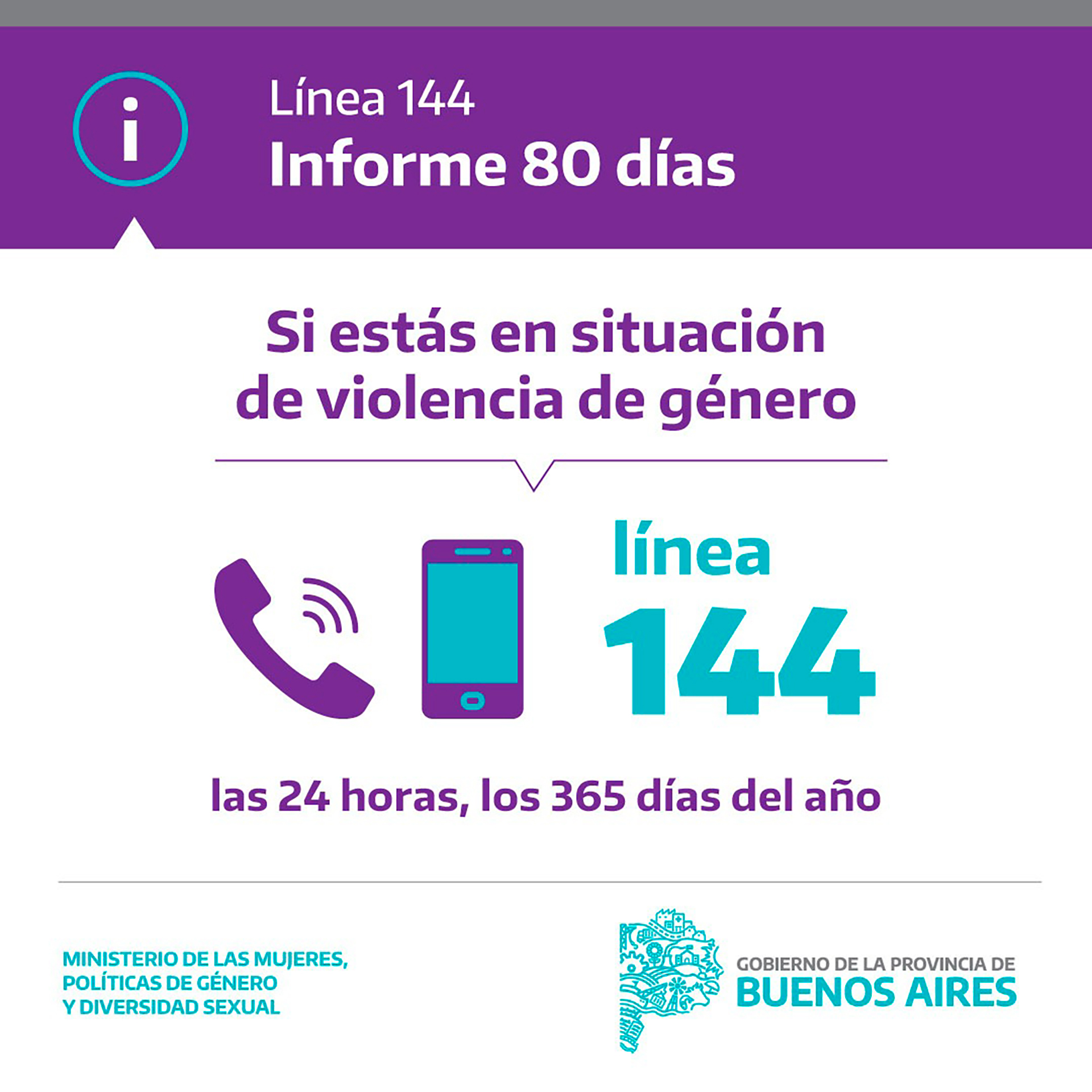 Los llamados a la Línea 144 por situaciones de violencia de género vienen de todas las provincias y la mayor cantidad de casos se da en el Área Metropolitana de Buenos Aires (AMBA). 