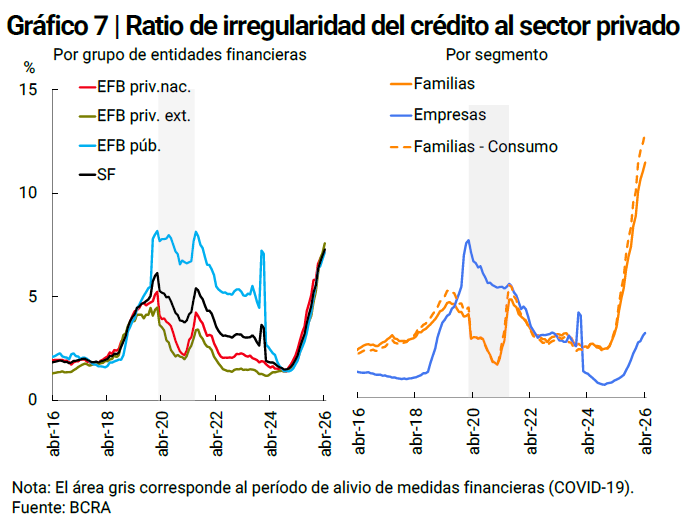 infografia