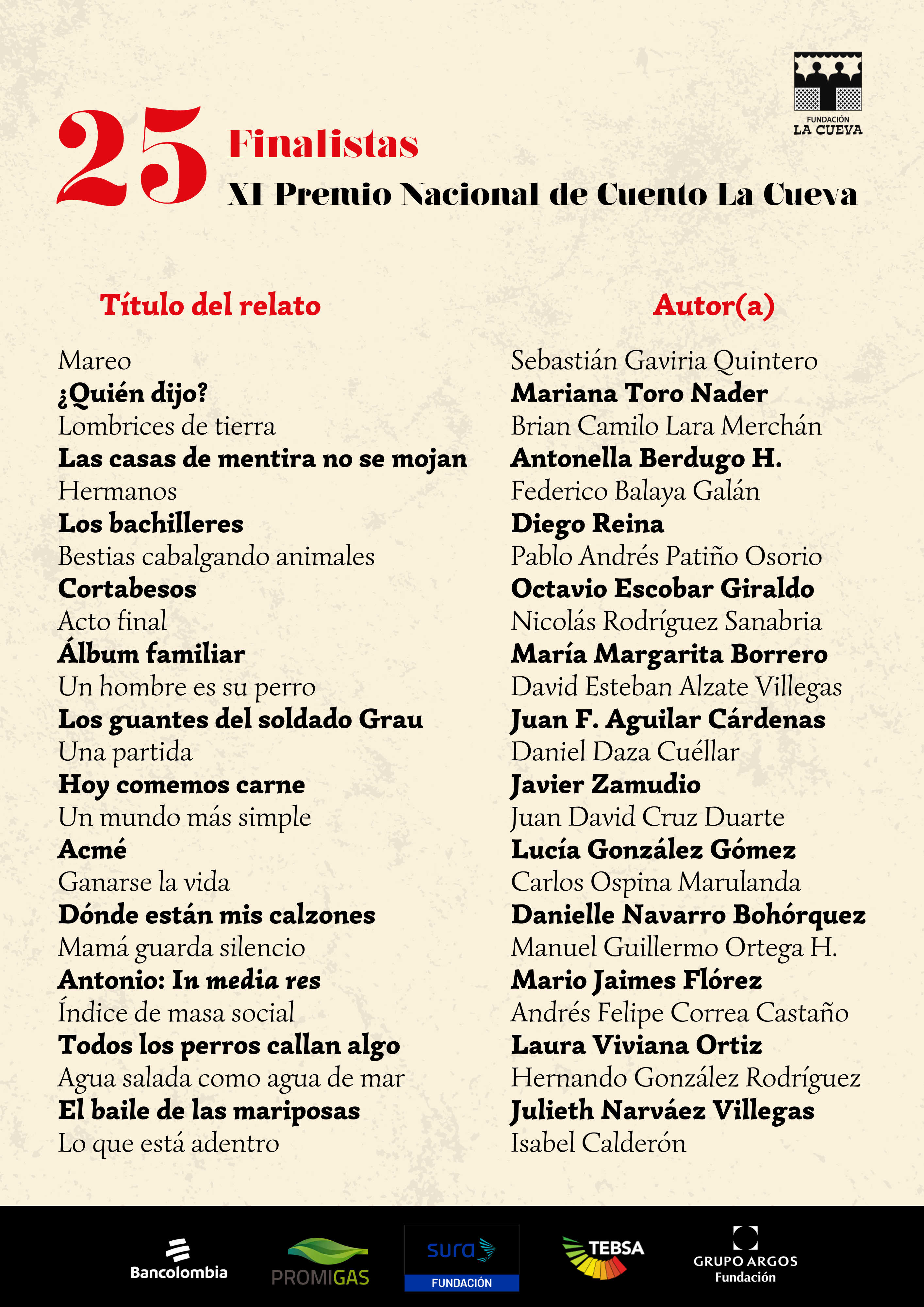 Póster oficial de los 25 finalistas de la undécima edición del Premio Nacional de Cuento La Cueva. (Fundación La Cueva).
