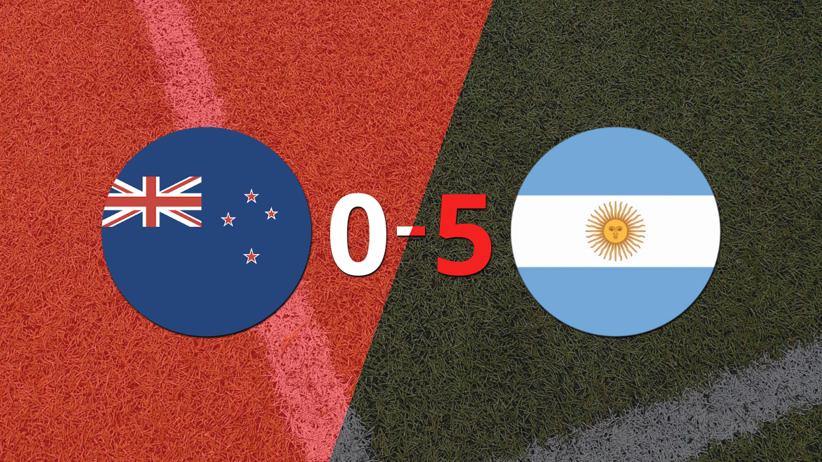 De visitante, Argentina goleó a Nueva Zelanda contundentemente 5 a 0