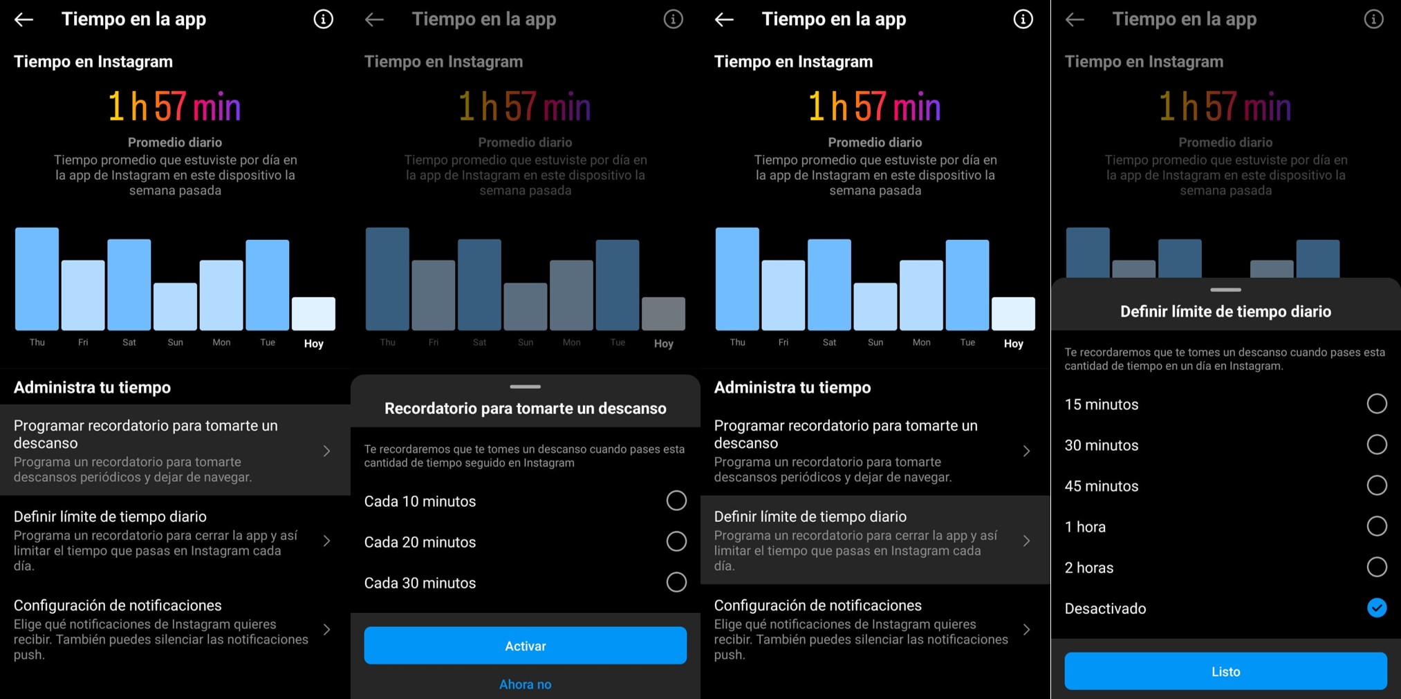 Instagram permite identificar cuánto tiempo pasó una persona en la aplicación diariamente, establecer un promedio semanal y gestionar alertas para reducir la cantidad de horas dentro de la plataforma. (Infobae)