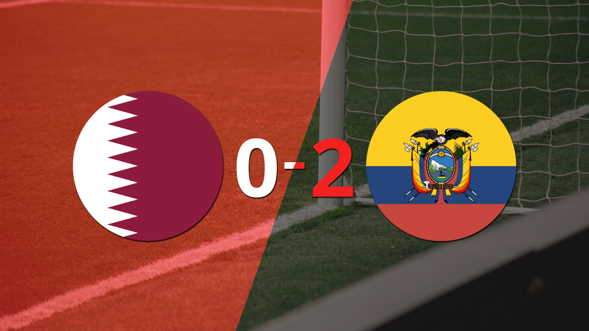 Mundial 2022: Catar no pudo con Ecuador y perdió 2 a 0