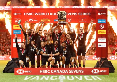 HSBC Stands Behind World Rugby Despite Uncertain 2021 - Sponsor Spotlight