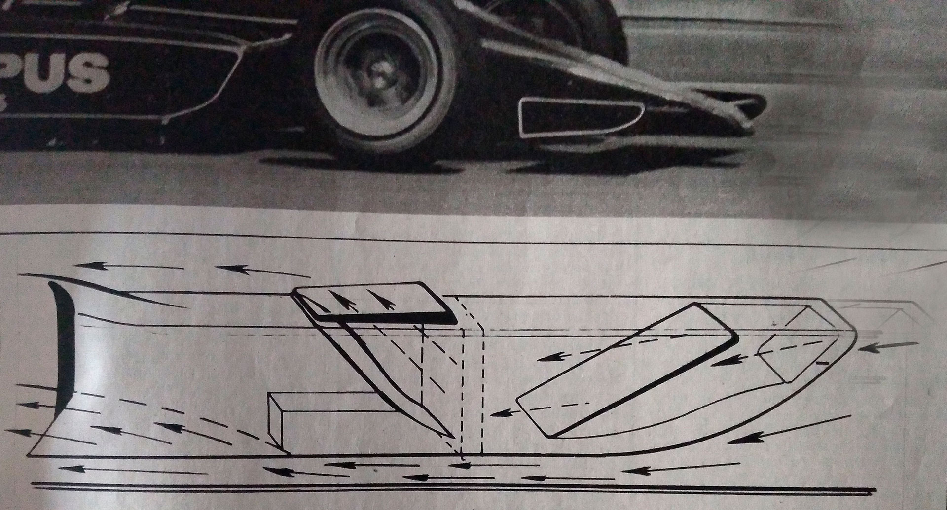 Así fluía el aire en los pontones del Lotus 79, el auto a batir en 1978 y con el que Mario Andretti fue campeón ese año (Archivo CORSA)