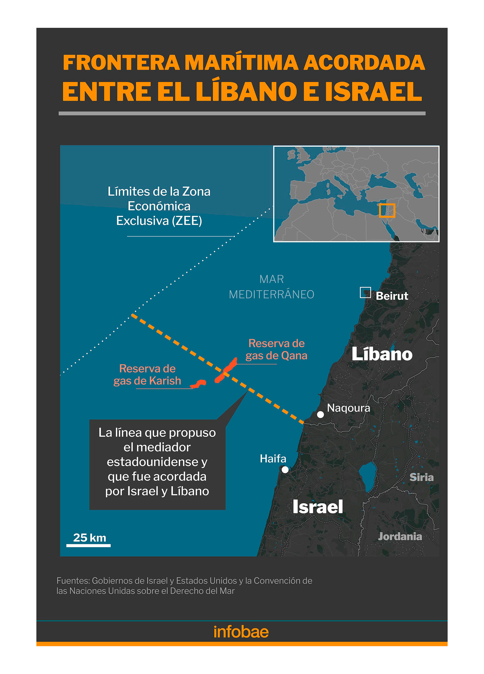 así quedaron las fronteras marítimas entre israel y líbano tras la