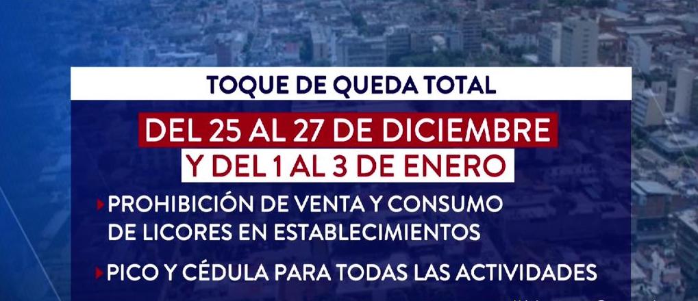 Medidas decretadas por la Gobernación de Norte de Santander para controlar el contagio por COVID-19 en los días posteriores a la celebración de Navidad 2020 y Año Nuevo 2021 / (Noticias Caracol).