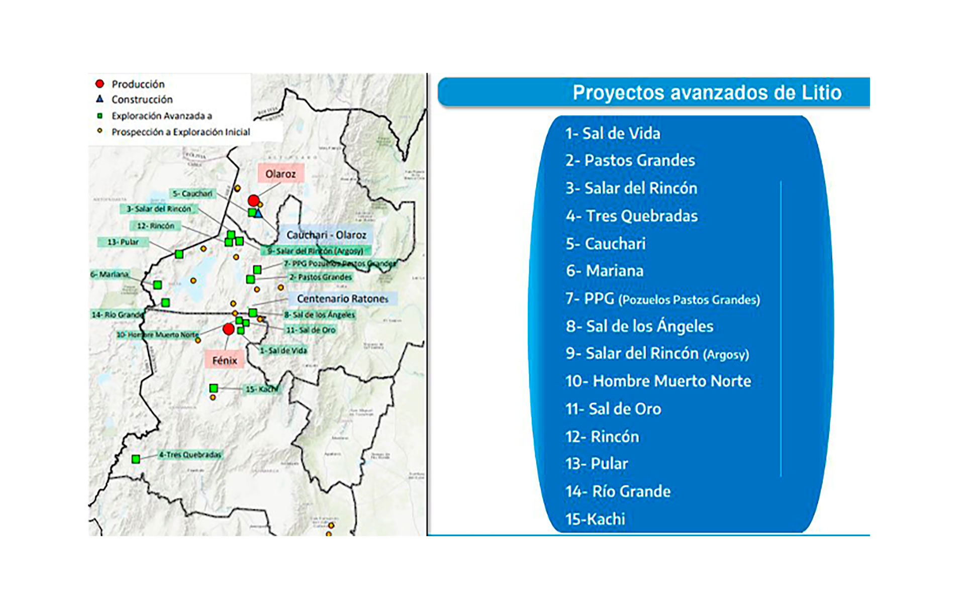 La distribución geográfica de los 15 proyectos de litio más avanzados en la Argentina, según un documento oficial 