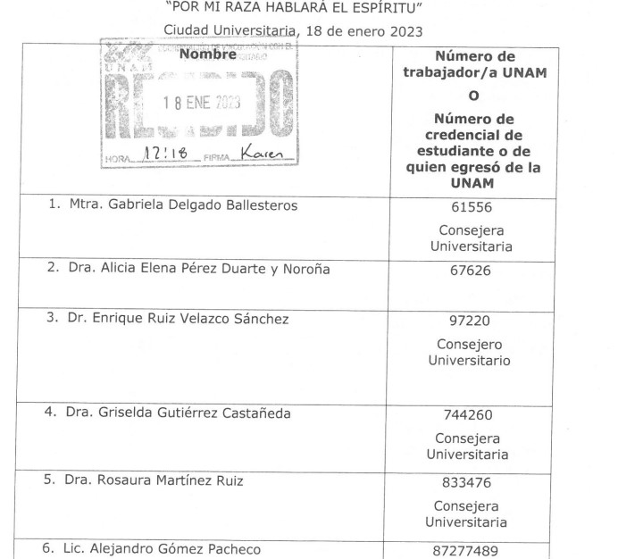 La carta está firmada por consejeros, doctores, licenciados y trabajadores de la UNAM (Captura/HconsejoUnivesitario)