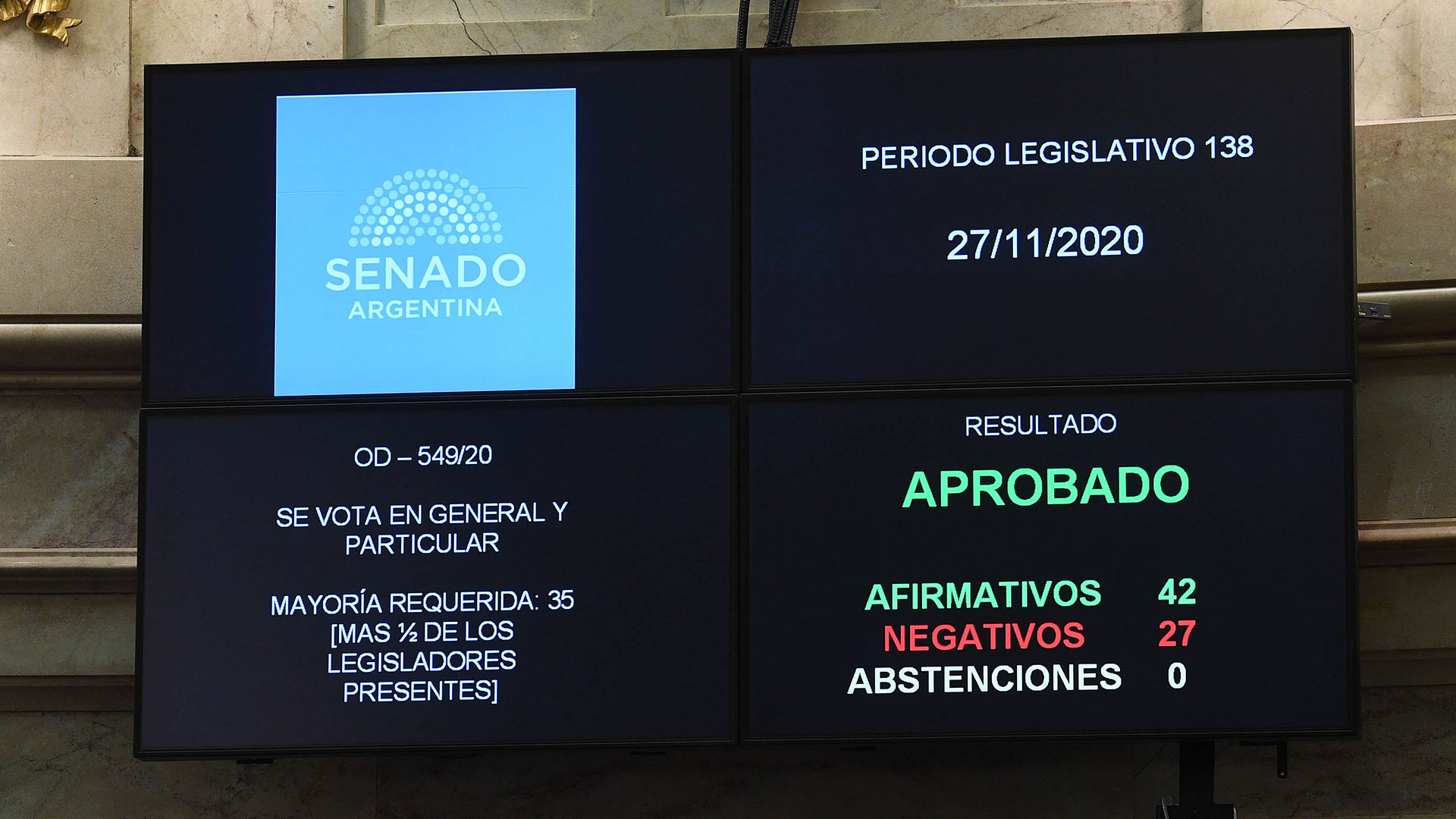 El oficialismo aprobó en el Senado la reforma al Ministerio Público (Celeste Salguero / Comunicación Senado)