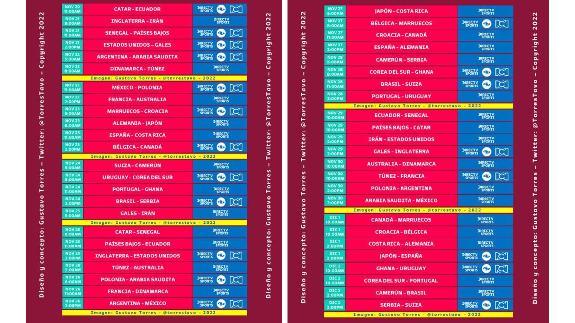 Estos son los partidos de Qatar 2022 que por televisión abierta en Colombia Infobae