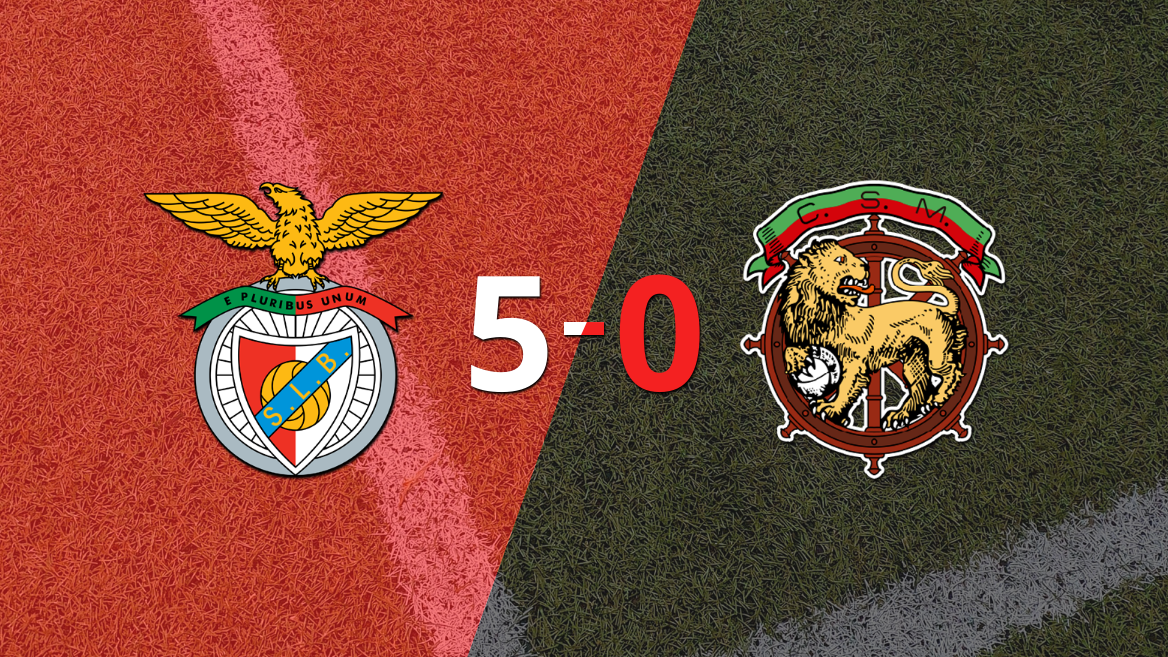 Gonçalo Ramos impulsó la victoria de Benfica frente a Marítimo con dos goles