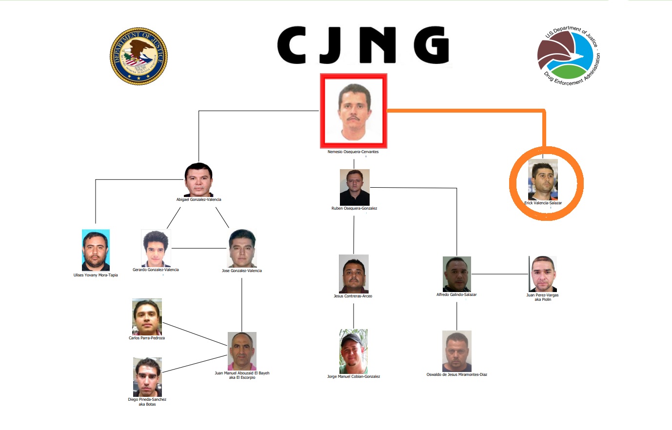 Quién es “El 85″, el exsocio y rival de “El Mencho” que podría delatar al  CJNG en EEUU? - Infobae