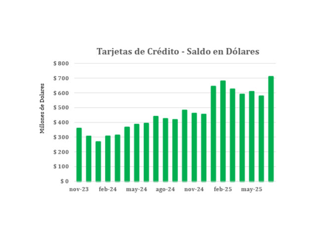 infografia