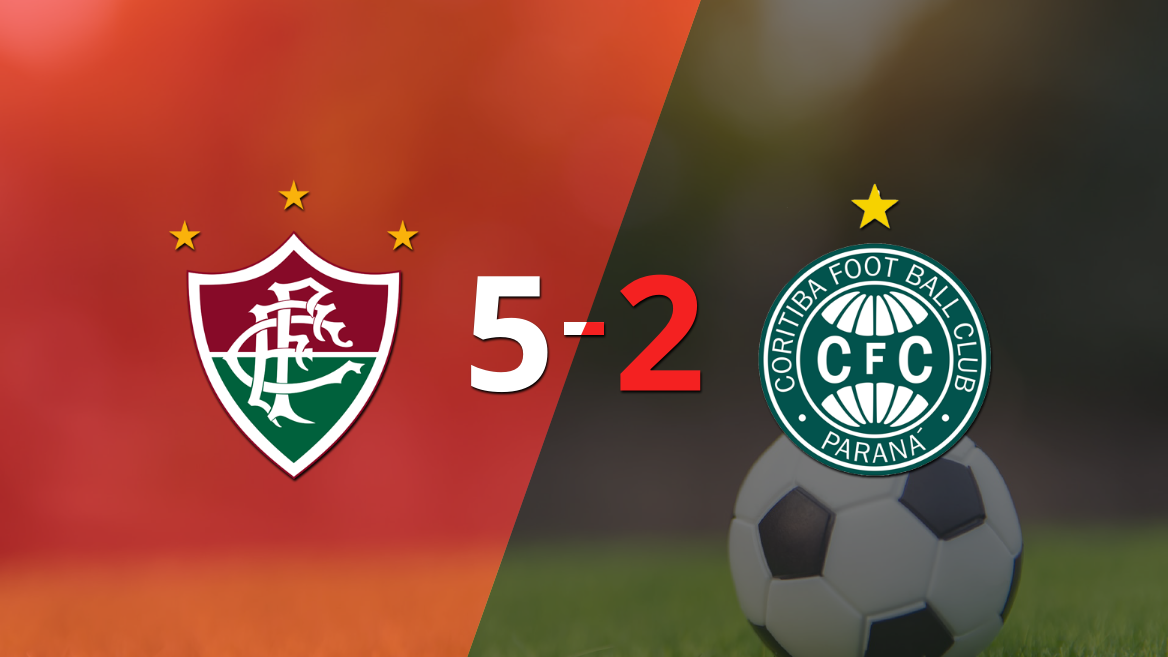 Fluminense derrotó sin complicaciones a Coritiba con doblete de Willian