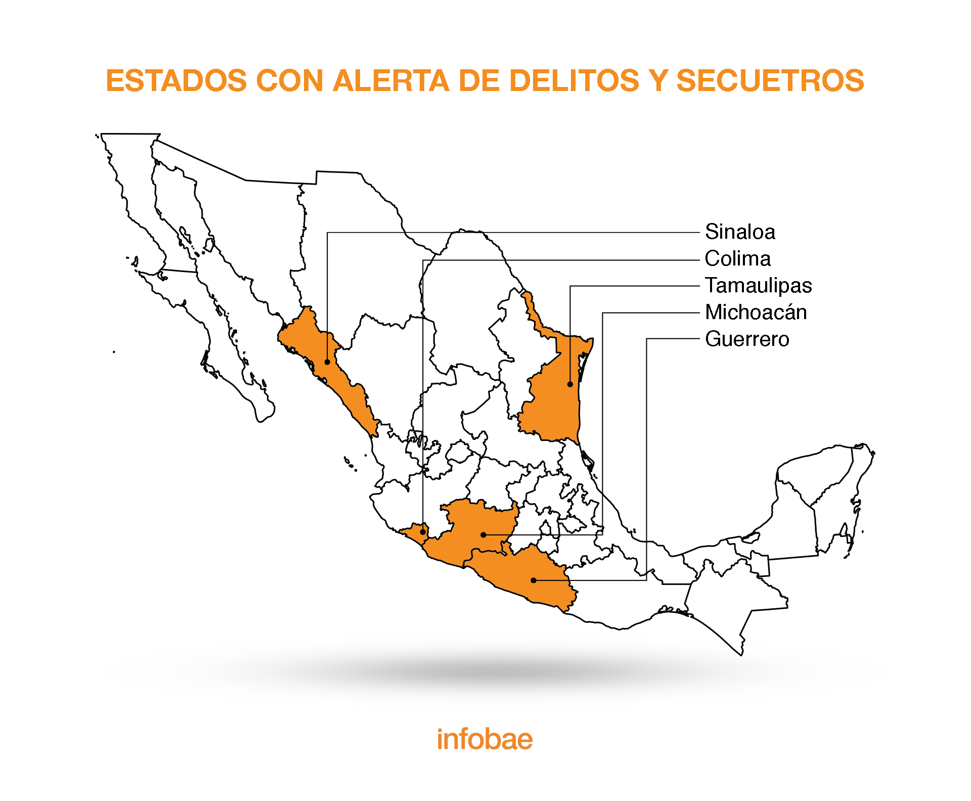 El aviso de viajes a México incluye a Colima, Guerrero, Michoacán, Sinaloa y Tamaulipas (Mapa: Infobae México)