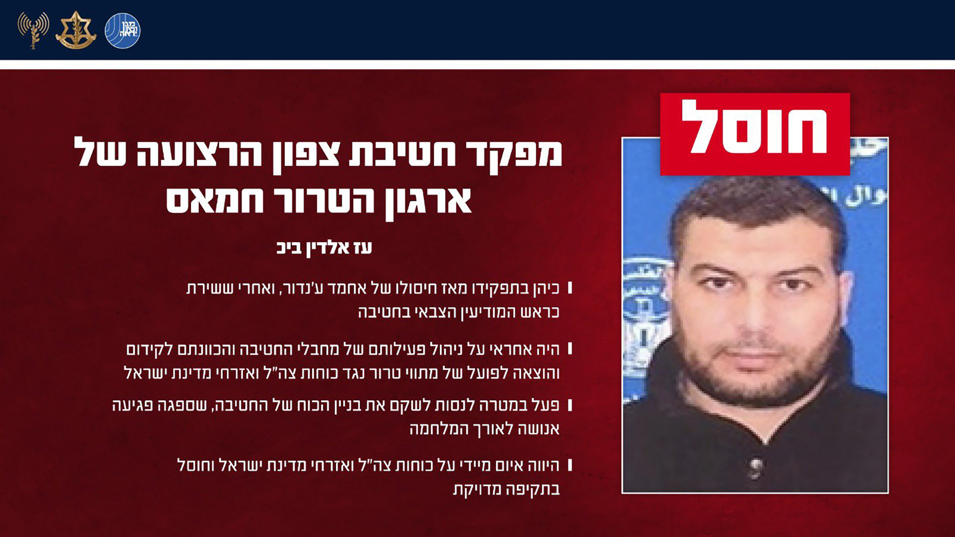 Israel abatió a Izz al-Din al-Beik, jefe de la Brigada Norte del grupo terrorista Hamas en la Franja de Gaza