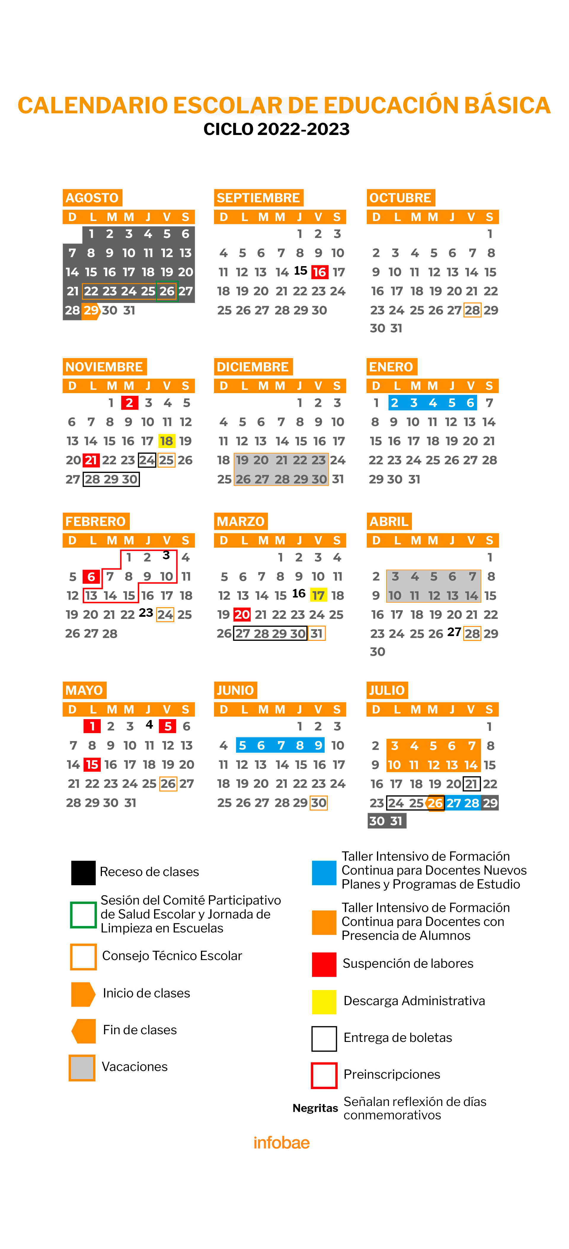 Calendario oficial del ciclo escolar 2022-2023 de la SEP. (Infobae)