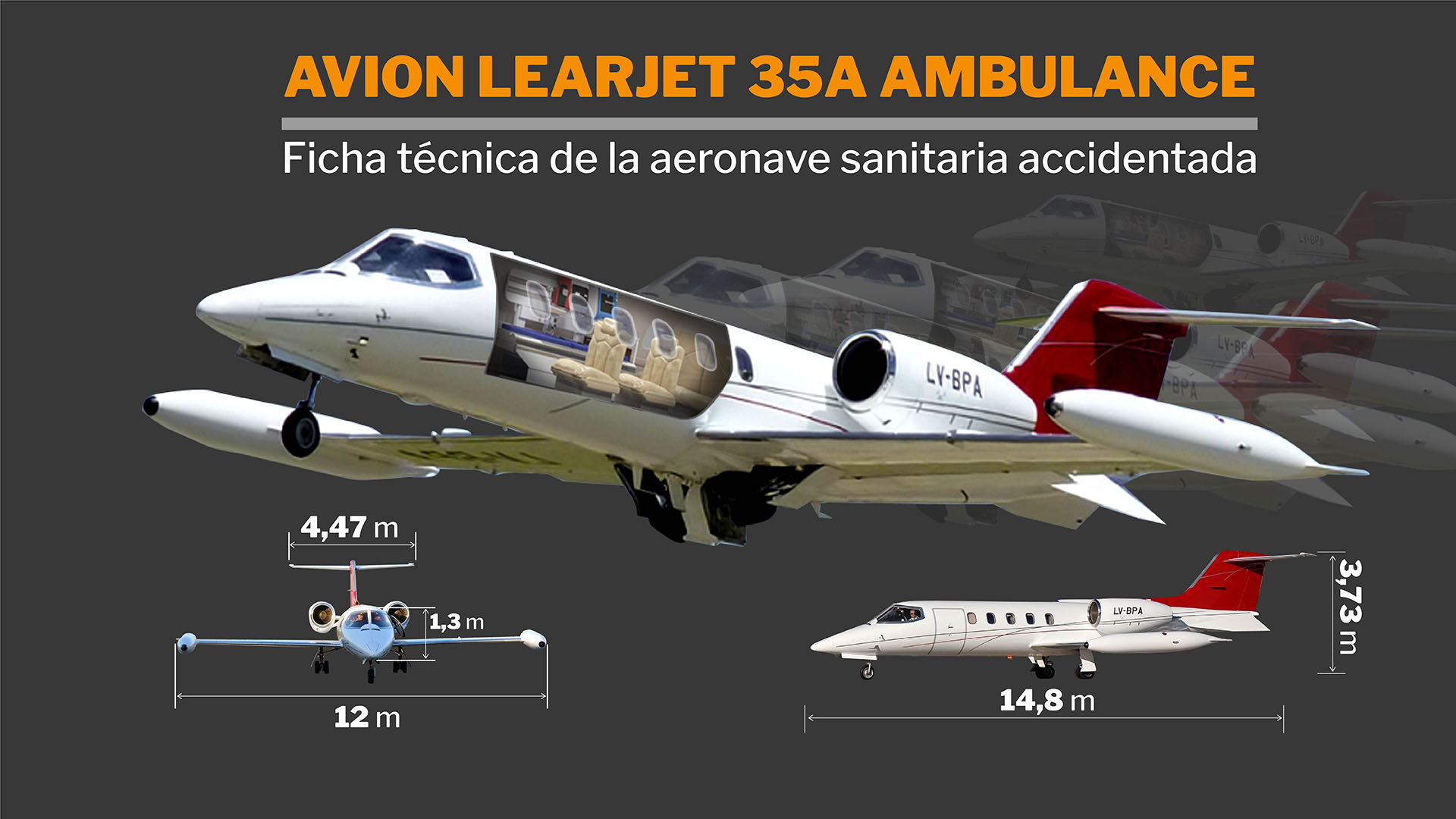 La aeronave era parte de la división Fliyng Med dedicada a vuelos sanitarios, un Lear 35A LV-BPA. Las causas del accidente son materia de investigación 