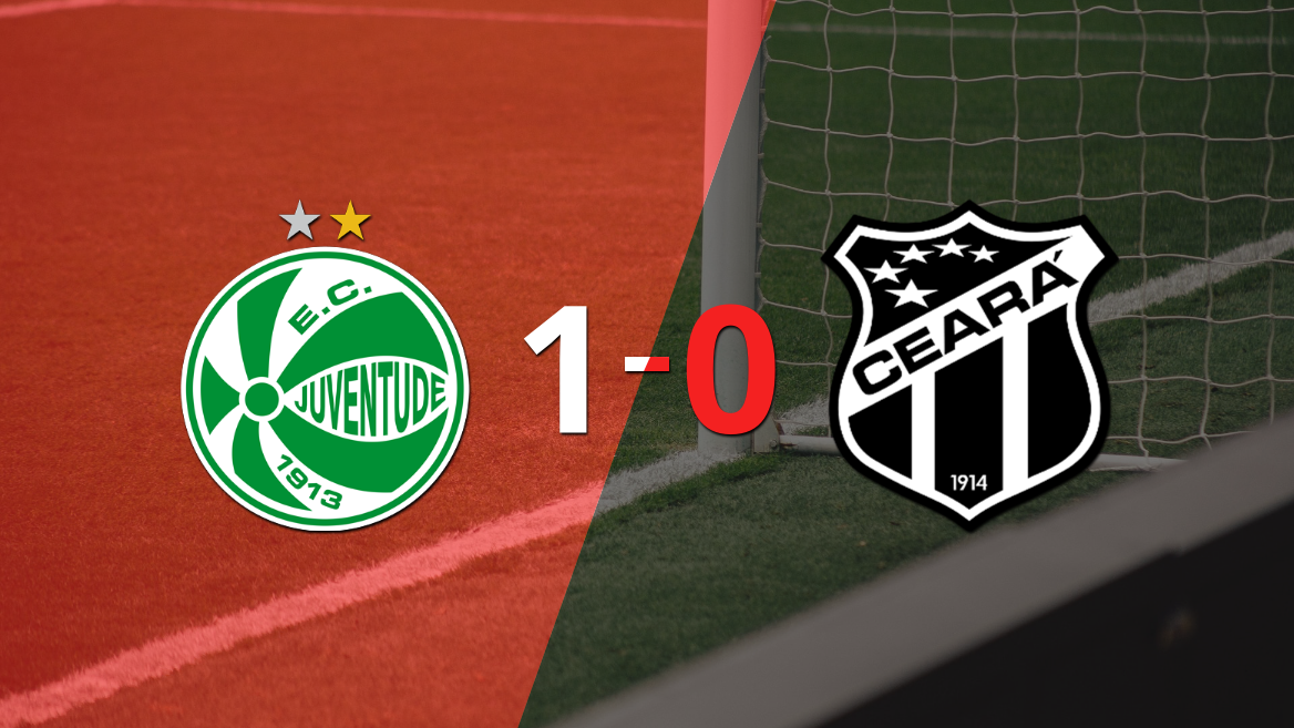 Juventude derrotó en casa 1-0 a Ceará