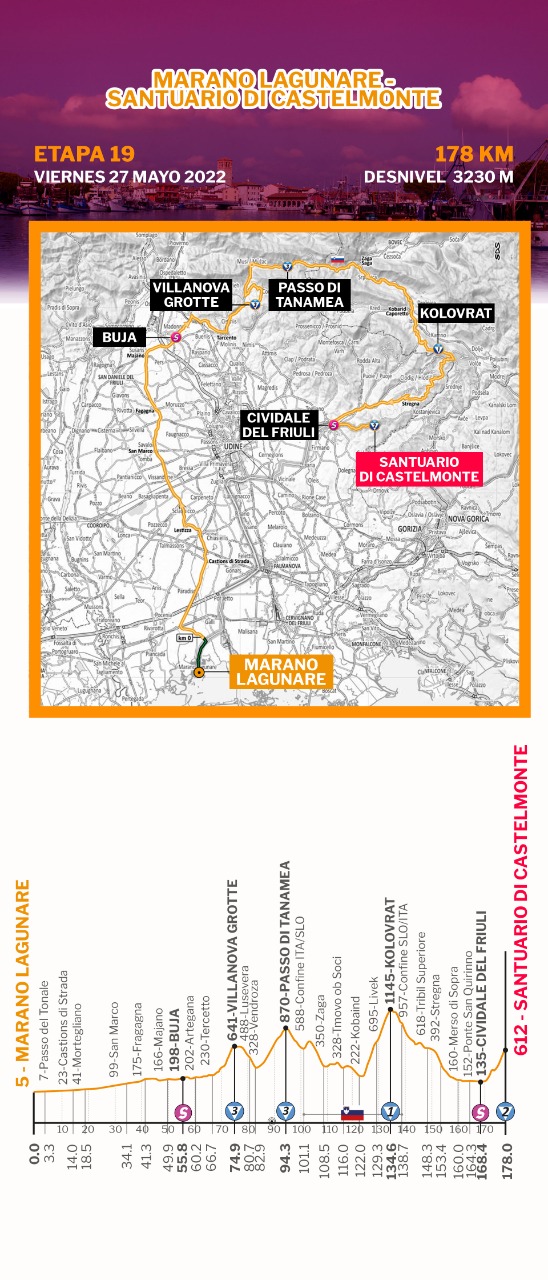Recorrido de la etapa 19 del Giro de Italia 2022 entre Marano Lagunare y Santuario di Castelmonte