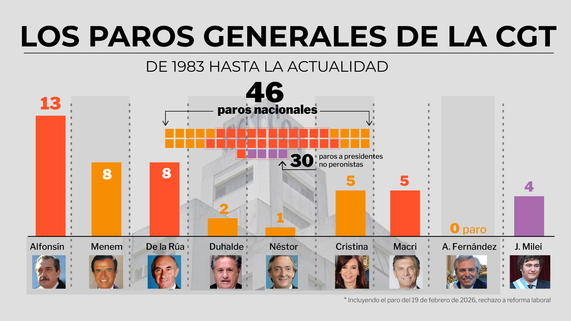 Alberto Fern&aacute;ndez: "No tengo aspiraciones electorales"