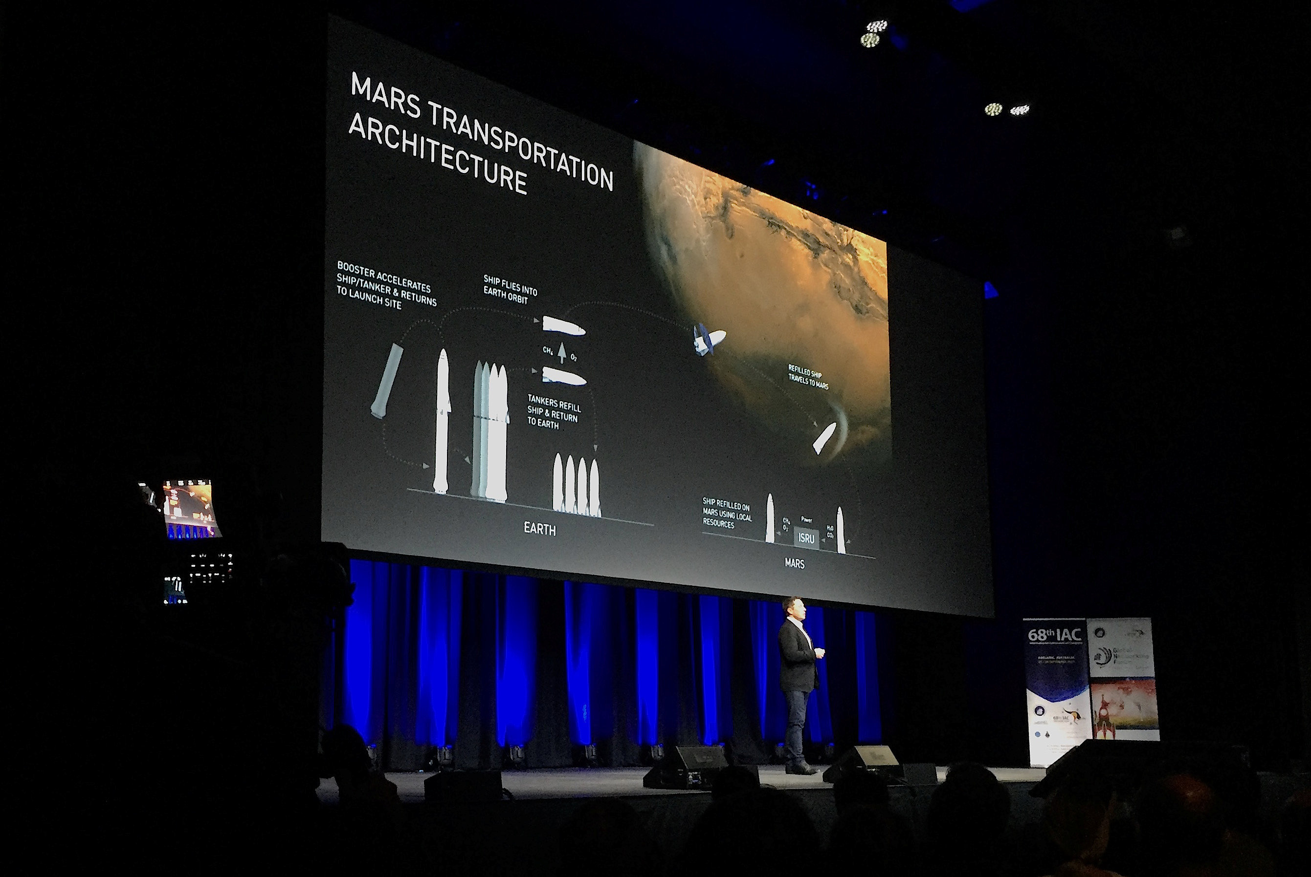 El plan que presentó Musk para ir a Marte (REUTERS/Sonali Paul)