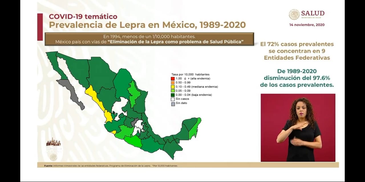 Entidades con casos de lepra en México (Foto: SSa)