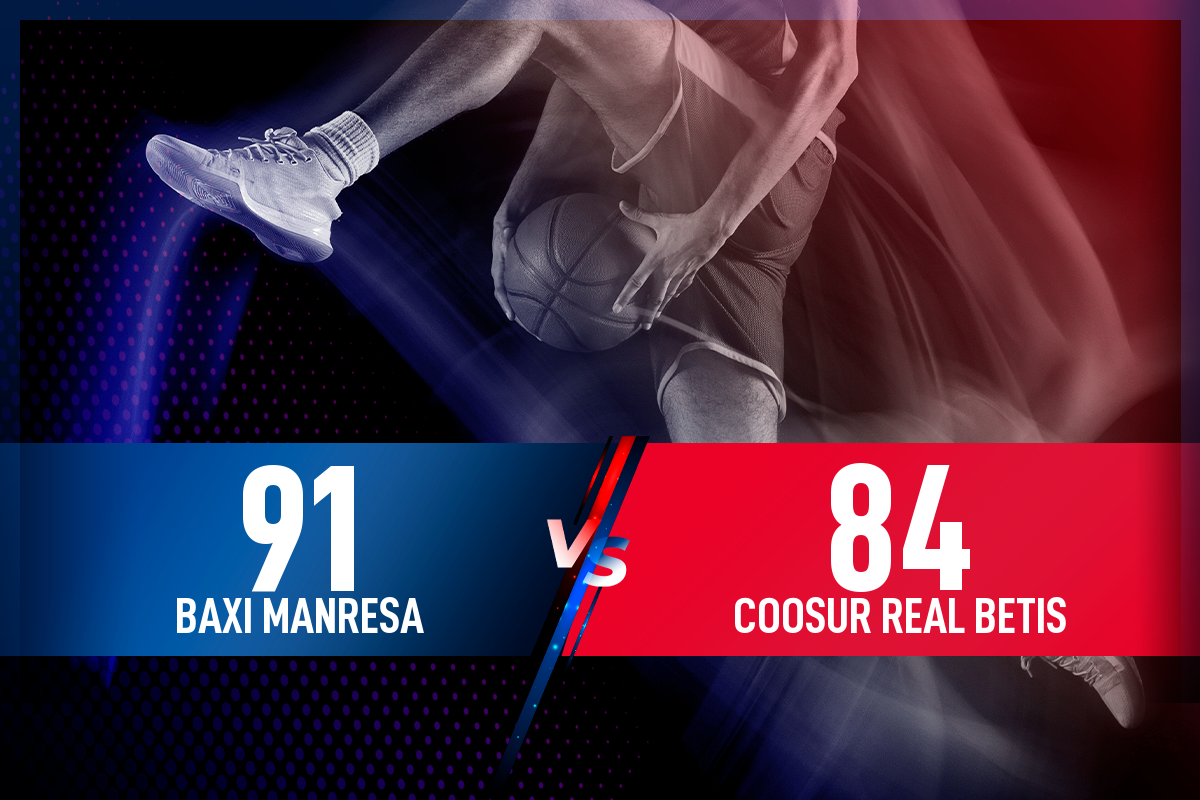 BAXI Manresa - Coosur Real Betis: Result, summary and live statistics of the ACB match