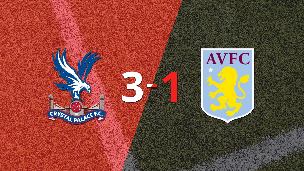 Con doblete de Wilfried Zaha, Crystal Palace derrotó a Aston Villa
