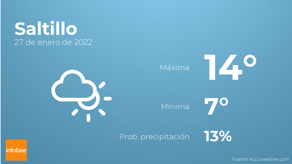 Previsión meteorológica: El tiempo mañana en Saltillo, 27 de enero