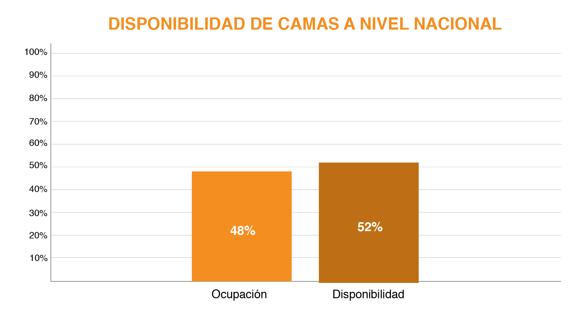 (Gráfica: Jovani Pérez)