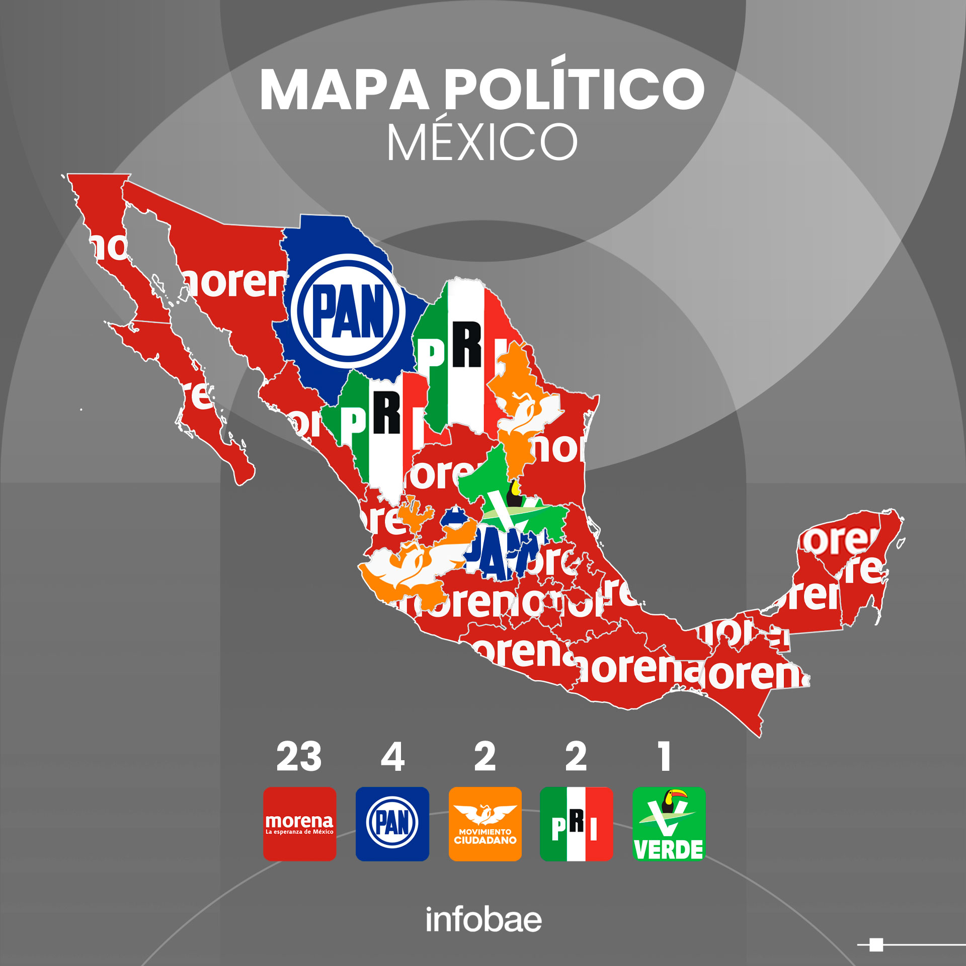 Paso a paso para realizar la inscripción a la educación básica en Edomex, tras publicación de resultados del SAID – Infobae