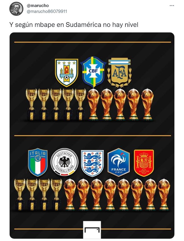 Los trofeos completos de europeos y sudamericanos que muestran la paridad