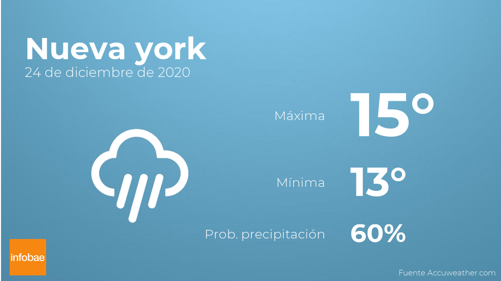 clima new york 24 diciembre