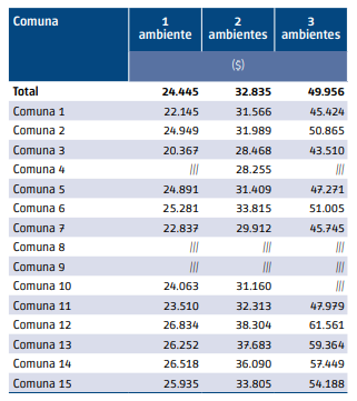 infografia